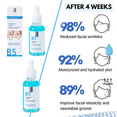 đ„Last Day Promotion 49% OFFđ„-Argireline Face Serum