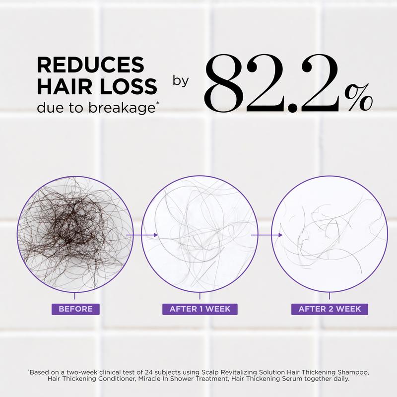 Scalp Revitalizing Solution Hair Thickening Roll On Serum, For Hair loss, Thinning Hair, Korean Hair Care