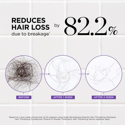 Scalp Revitalizing Solution Hair Thickening Roll On Serum, For Hair loss, Thinning Hair, Korean Hair Care