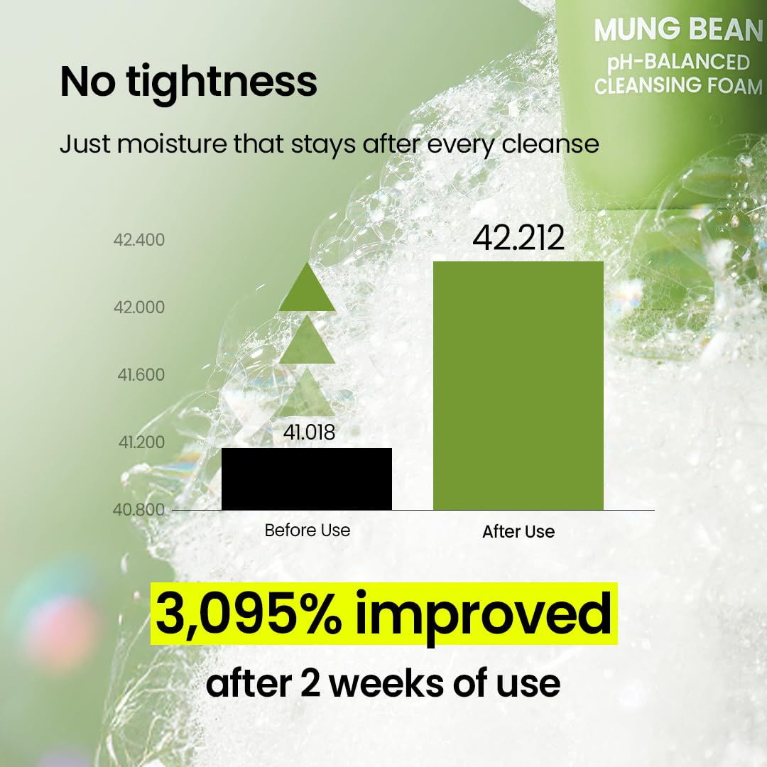 Deep Pore Cleansing with Cleansing Trio: Mung Bean Cleansing Oil & Cleansing Foam & Clay Mask | Fragrance-Free | Pore Care Start with Mung Bean | Korean Skin Care | Suitable for Sensitive Skin