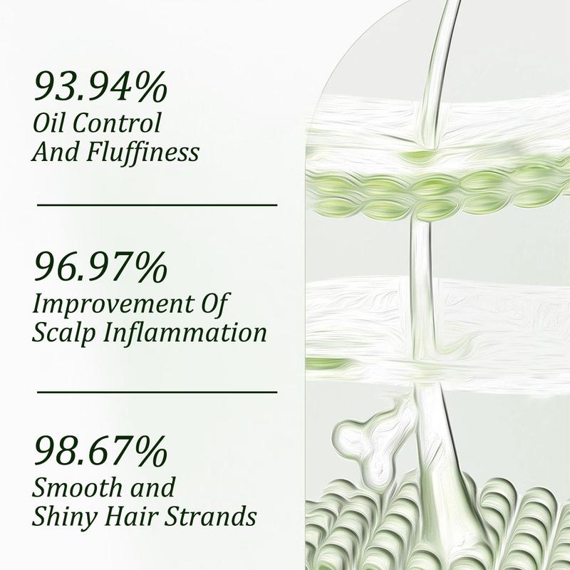 Batana Oil Shampoo: Growth - Boosting, Strengthening & Cleansing with Natural Extracts