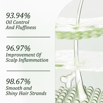 Batana Oil Shampoo: Growth - Boosting, Strengthening & Cleansing with Natural Extracts