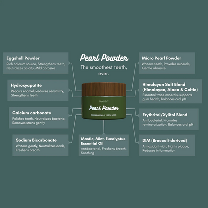 Nexisify™ Pearl Powder Remineralizing Tooth Scrub: Natural Tooth Powder with Hydroxyapatite & Pearl Powder | Enamel Repair, Natural Whitening & Oral Microbiome Balance