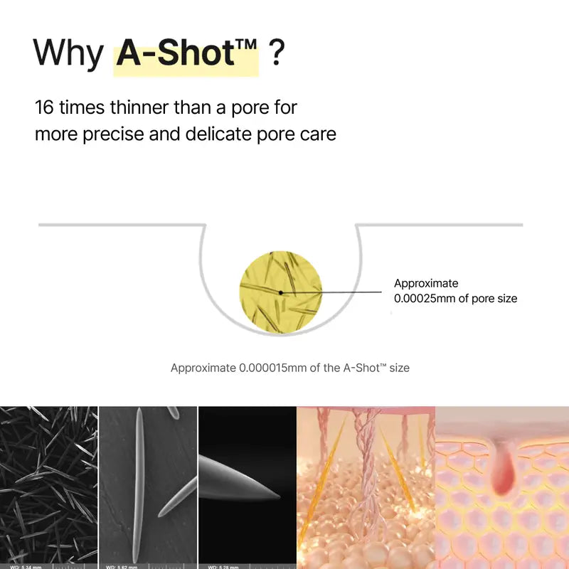 The Vita A Retinal Shot Tightening Booster - 0.1% Liposomized Retinal + 3% Matrixyl, Pore Minimizer & Wrinkle Reducer, A-Shot™ Tech for Firmer Skin, 15ml