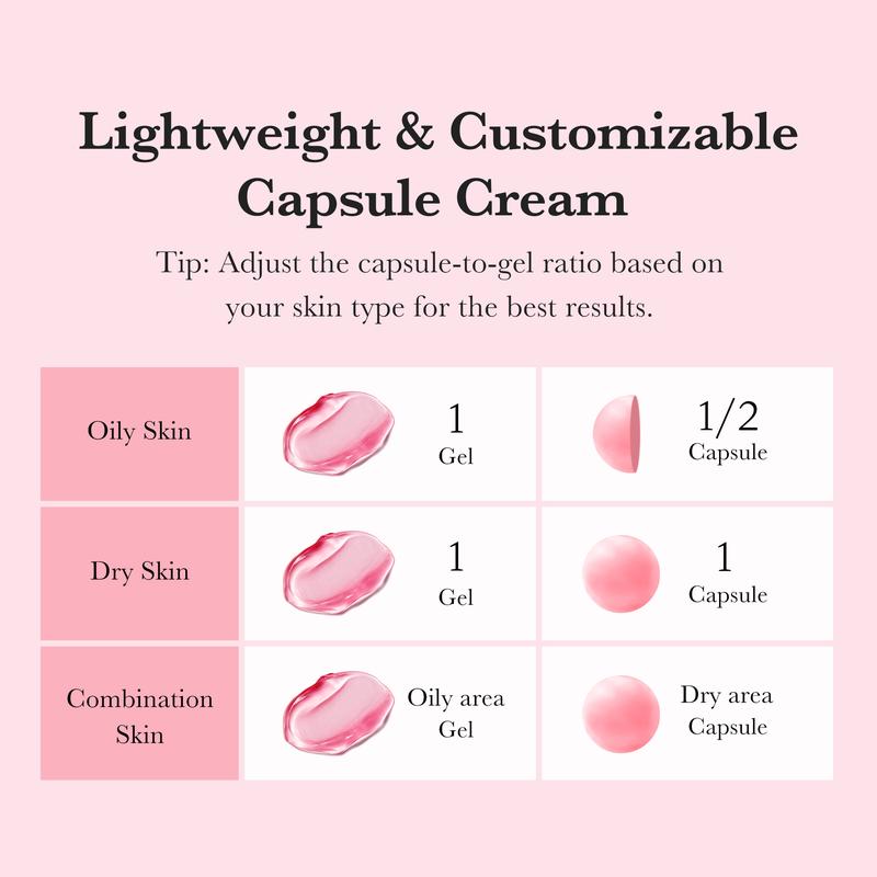 Radiant Capsule Cream Trio | Brighten • Firm • Soothe